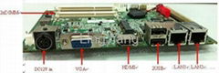 atom d2550 mini motherboard for 2xLAN 