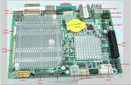 3.5 inch motherboard 