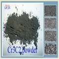 Carbide powder  2