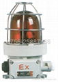 Industrial gas alarm equipment– China