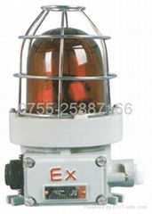  Industrial gas alarm equipment– China Gas Network