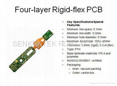 Multilayers PCB 