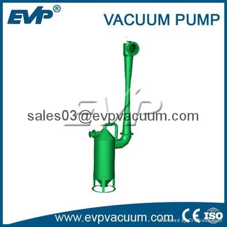 Jet Vacuum Pump