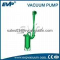 Jet Vacuum Pump