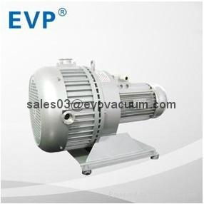 Dry Scroll Vacuum Pump