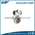 Dry Scroll Vacuum Pump 5