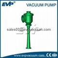 Molecular Vacuum Pump-FZF 2