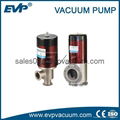 Molecular Vacuum Pump-FZF 3