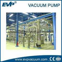 Kinds of Vacuum System