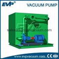 Kinds of Vacuum System 2