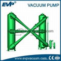 Kinds of Vacuum System 4