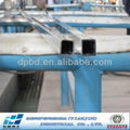 ASTM A500 grade square steel pipe and tube  2