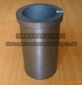 High Purity Graphite Clay Crucible For Sale 2
