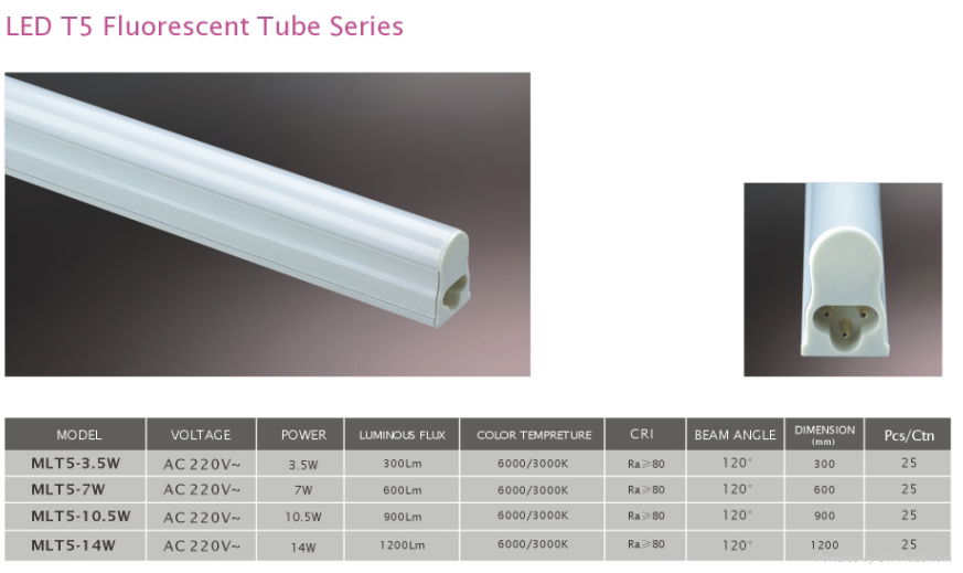 Hot! Integrated T5 led light - MLT5-14W - QUSUN (China Manufacturer ...