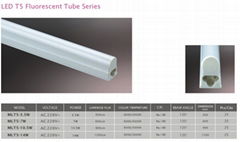 Hot! Integrated T5 led light