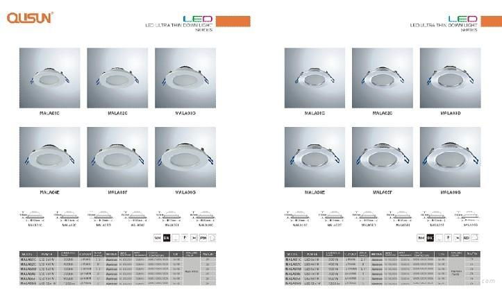 Epistar chip ceiling spotlight led 3