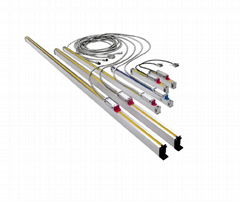 Linear Scales and DRO