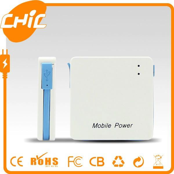 ultrathin design 2000mAh 