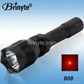 Red Beam LED Powerful Hunting Lights