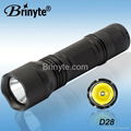 CREE Rechargeable XML T6 LED Portable
