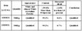 Sodium tert-butoxide 3