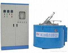 AMC200 Magnesium furnace