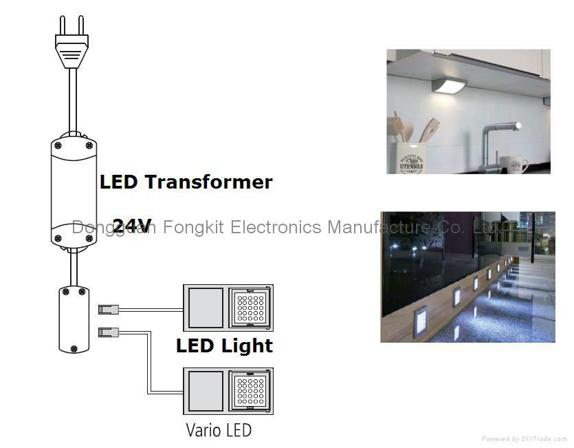 LED led connectors  3