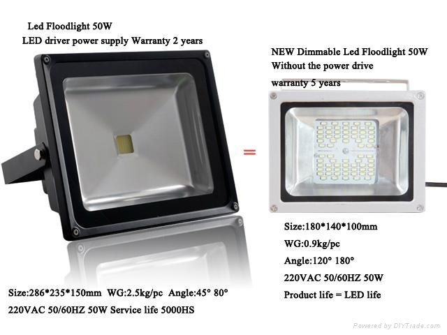 NEW Dimmable LED Floodlight--HNS-50W 2