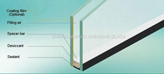 Low-e insulated glass