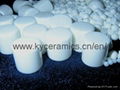 95 Zirconia grinding media