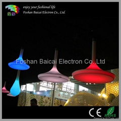 LED Ceilling Lamp