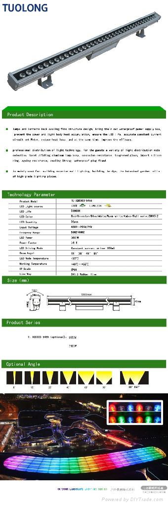 LED lighting manufacturer wall washer lighting high power lighting