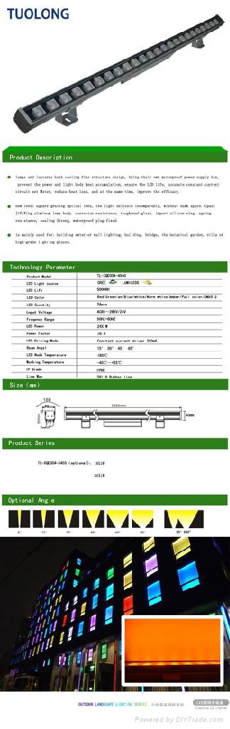 LED lighting manufacturer wall washer lighting high power lighting 2