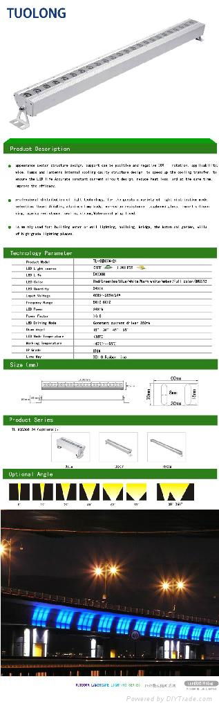 LED lighting manufacturer wall washer lighting high power lighting 3