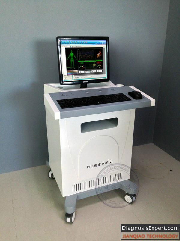 Sell Professional Quantum Analyzer 3