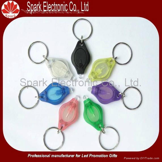 wholesale led keychain torch light for promotional gifts