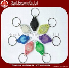 wholesale led keychain torch light for promotional gifts