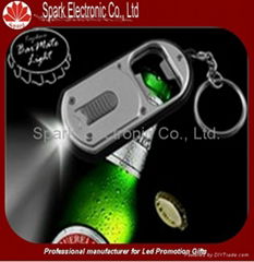 cheap promotional products bottle opener