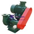 Shear Pump with ISO9001 Approved
