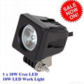 10w 15w 18w 24w 27w led worklight 1