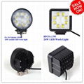 10w 15w 18w 24w 27w led worklight 4