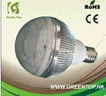 led bulb huizhuo light	 1