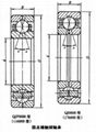 Angular contact ball bearings 3