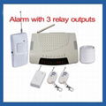 Multi-function home burglar alarm systems for home protection (PH-G11) 2