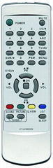 TV remote control