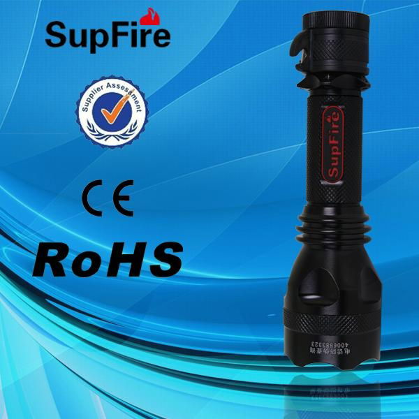 Shenzhen SupFire Y8 led outdoor lights