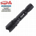 SupFire C2 Cree q5 led street lighting