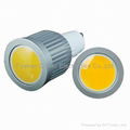 COB LED Spotlight