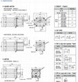 90w induction motor 4