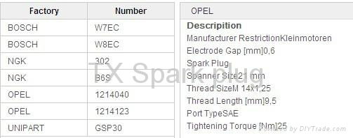 Bosch quality  Auto parts  iridium  Spark plug 2